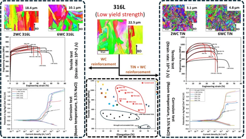ProgAdditManuf ProgAdditManuf
