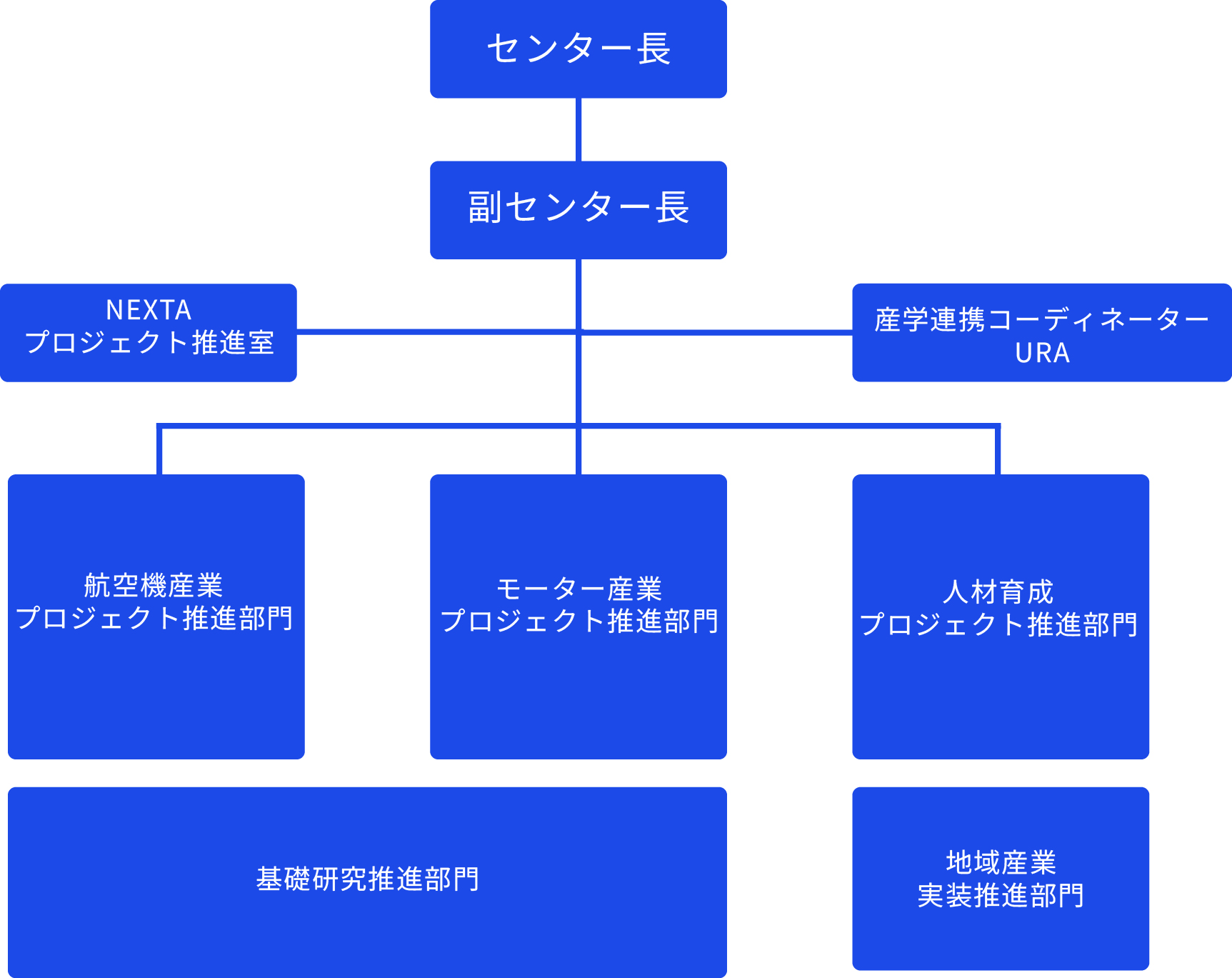 structure1.jpg